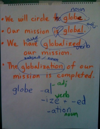 chameleon-words-globe